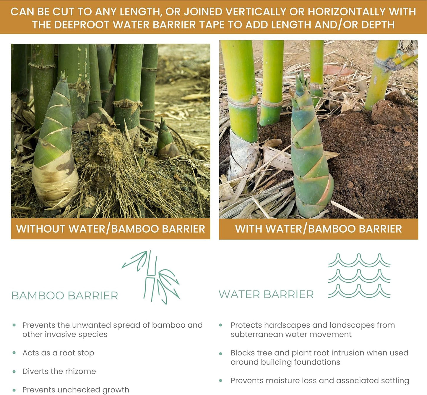 DeepRoot Water Barrier, Versatile Bamboo Barrier, Easy-to-Install Garden Barrier for Landscaping and Protection, Durable, Flexible, 36" x 100' Roll-30 mil Thickness, Black (WB 36/30-100)