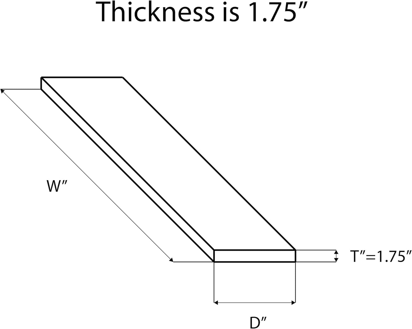 Rustic Shelves with J-Brackets Set of 2, Industrial Shelf, Kitchen Shelves, Solid Wood, Decorative Wall Storage, Heavy Duty, URBANDI (Provincial, 36Wx6D)