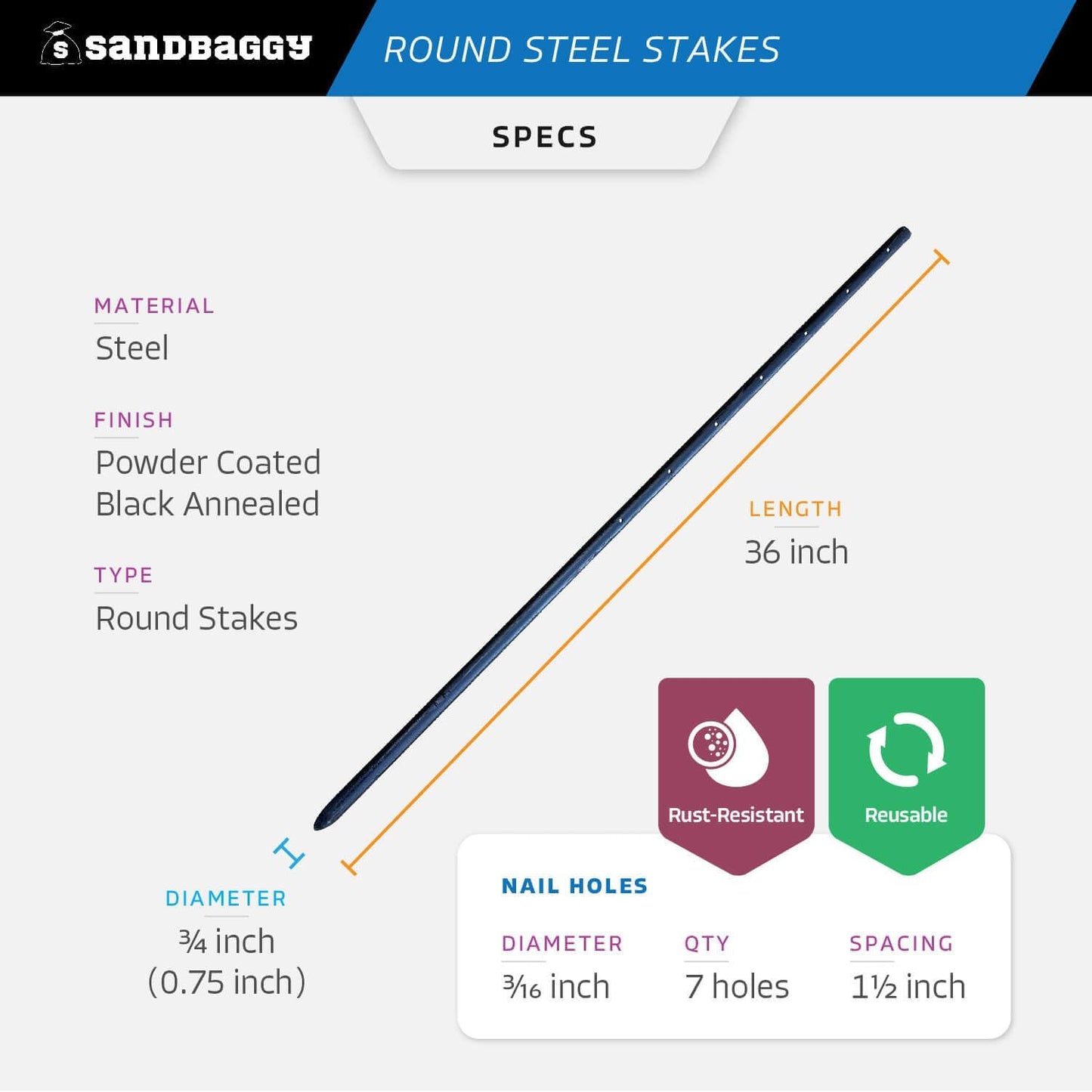 Sandbaggy Round Steel Concrete Form Stakes with Nail Holes - Rust Resistant Coating - Removable, Reusable (10, 3/4 in X 36 in)