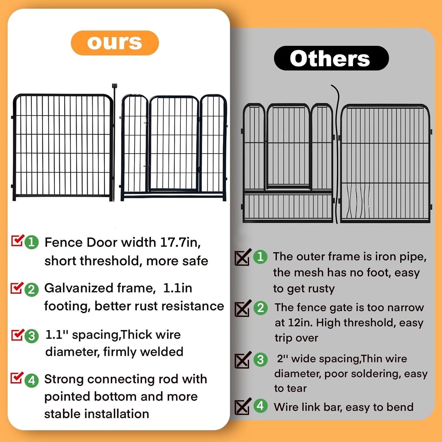 Garden Fence with Gate 36 in(H)×27 in(L) 4 Panels, Heavy Duty Iron Animal Barrier Fence, Rabbit Fence for Garden, Suitable for Indoor Pet Or Outdoor Dog Fencing, Total 8.9 Ft(L), Black
