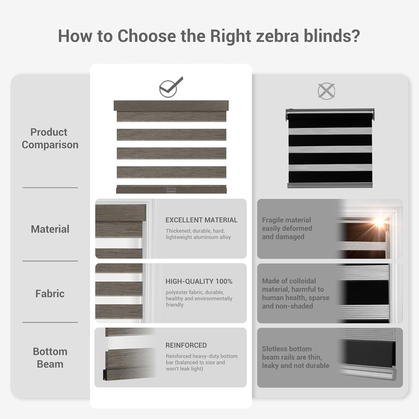 Cordless Zebra Blinds for Windows, Blackout Interior Blinds,Easy to Install,UV Protection,for Offices and Home,Custom Roller Shades, Mousse Dark Bown,24" W x 64" H