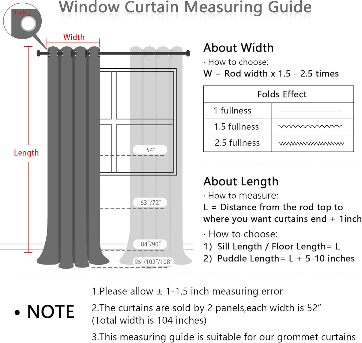 MYSKY HOME 100% Blackout Curtains for Girls Kids Bedroom Thermal Insulated 84 Inch Length Nursery Curtains 2 Panels Grommet Light Filtering Yellow Pom Pom Sheer Drapes for Dining Room, 52W x 84L