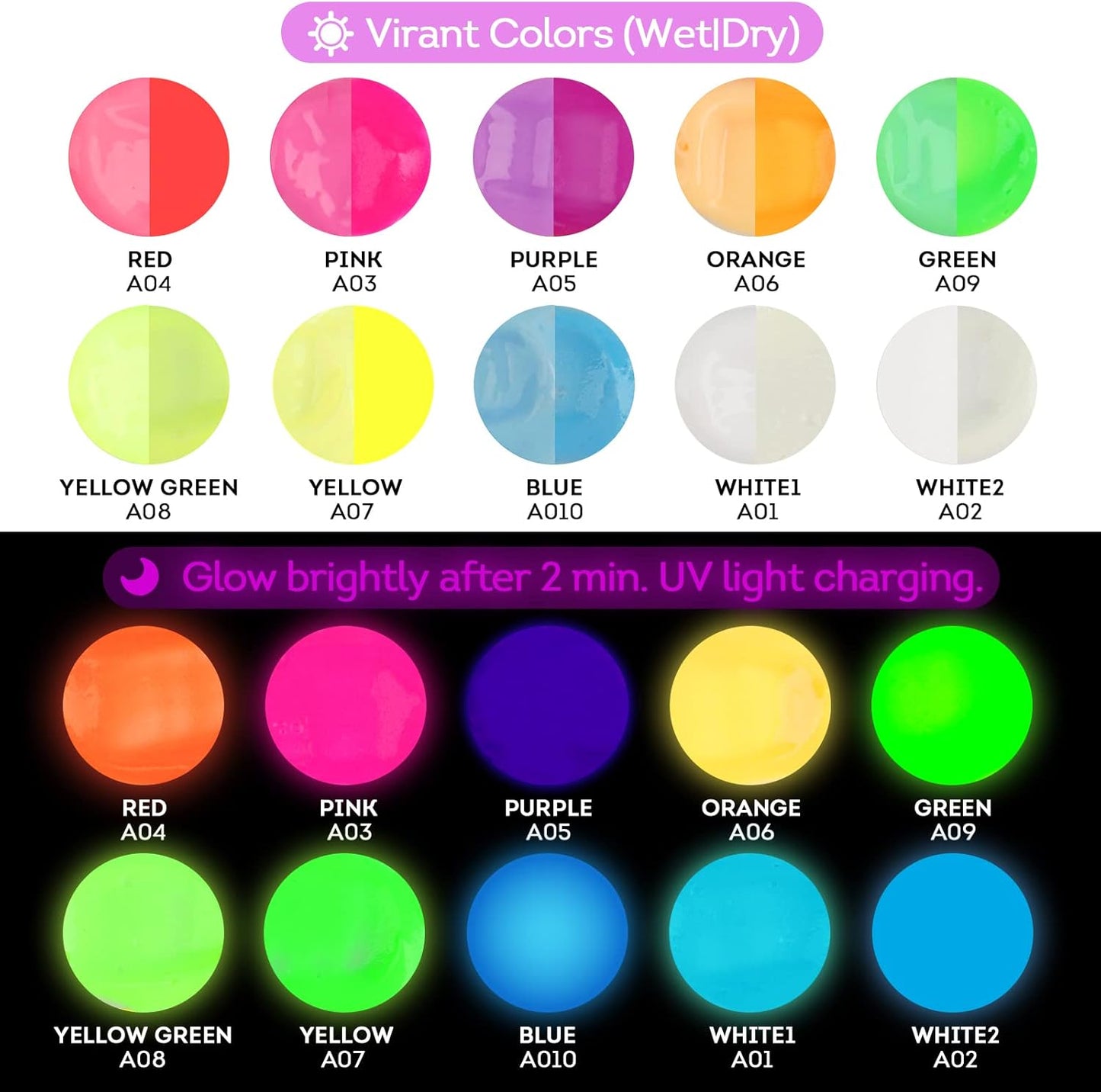 ABEIER Glow in the Dark Acrylic Paint - 10 Bright Colors (60ml/2oz) Long Lasting Glow Fluorescent Paint for DIY Projects, Halloween, Easter, Christmas Decorations