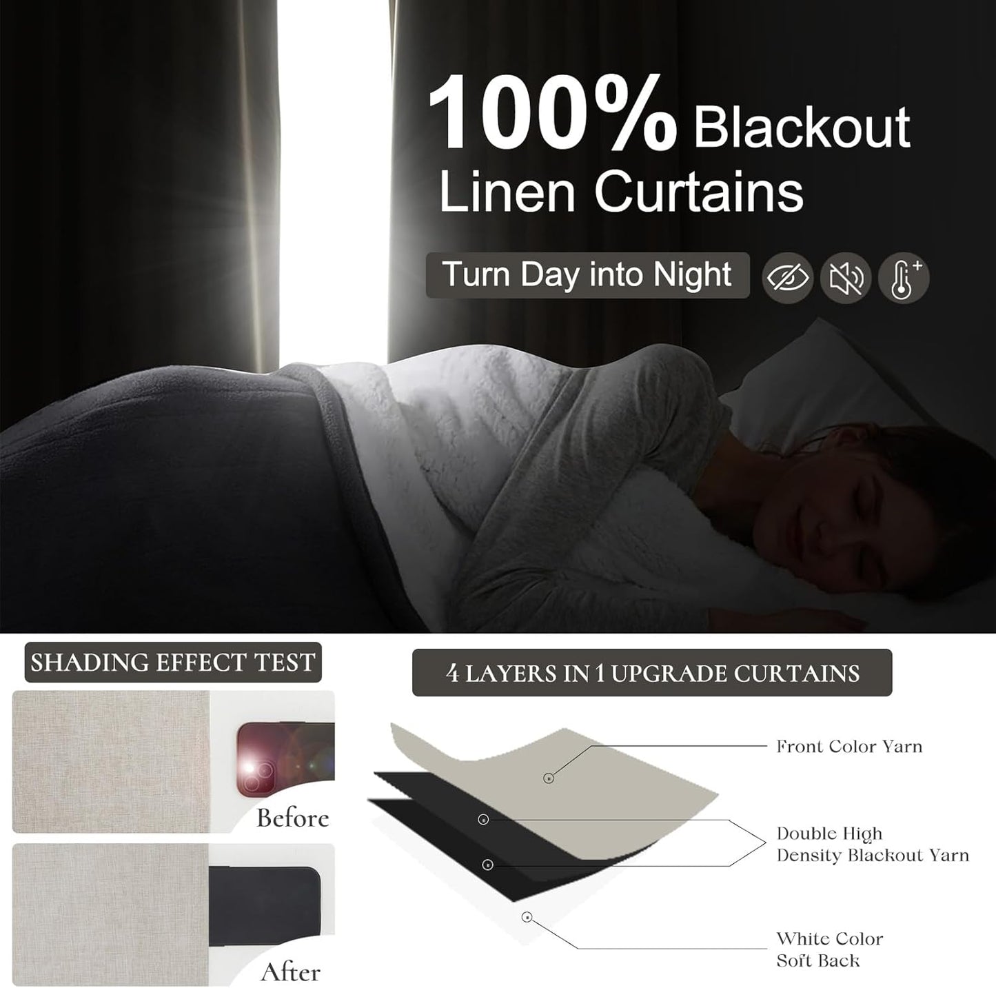 Bedroom Blackout Curtains 63 Inches (5-1/4FT) Long 2 Panel Set,Thermal Curtains for Summer Heat Living Room Darkening Pinch Pleated Short Drapes for 62 Inch Window Pinch Pleated(40"x63"x2 Light Linen)