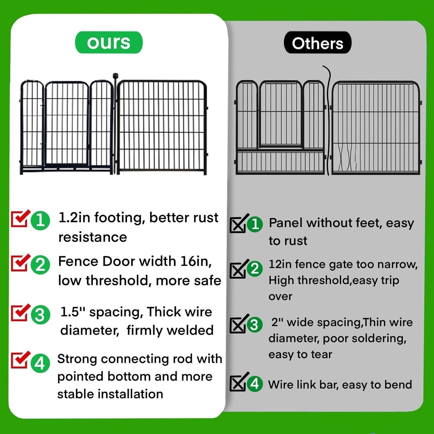 ADAVIN Dog Playpen with Low Threshold Door, 40 inch 4 Panels Total 8.9 Ft(L) Garden Fence, Dog Fence Outdoor for Yard, Black Metal Portable Pet Playpen for Large Medium Small Dogs, Dog Fencing