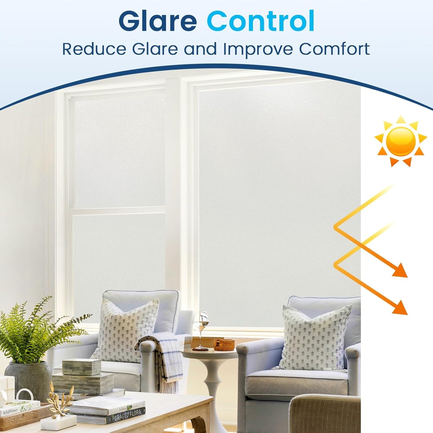 DOWELL Window Privacy Film, Frosted Glass Window Film, Static Cling Non-Adhesive Glass Clings, Sun Blocking Opaque Door Coverings, Reusable Door Sticker for Bathroom Home Office, White, 17.5" x 157.5"
