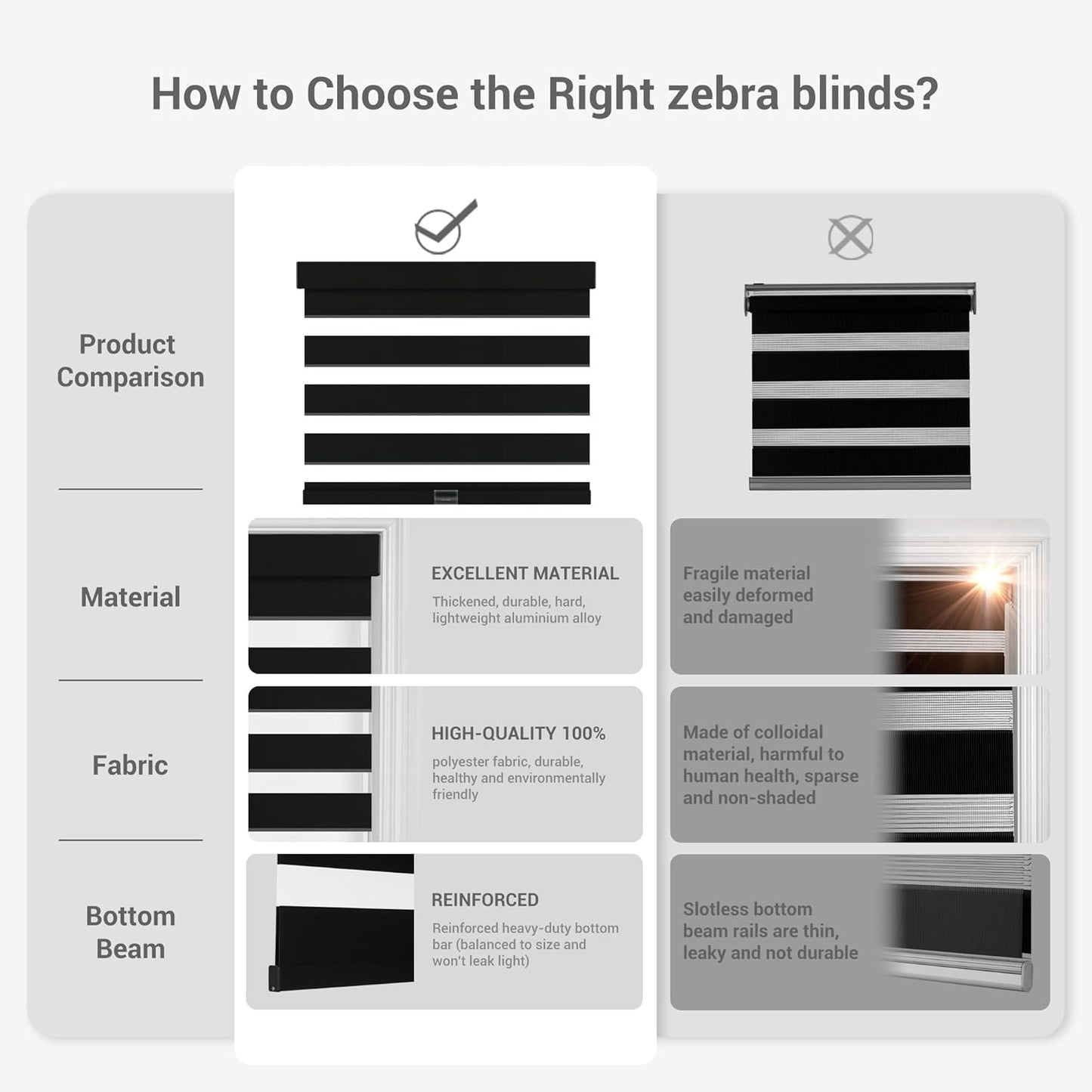 Cordless Zebra Blinds for Windows, Blackout Interior Blinds,Easy to Install,UV Protection,for Offices and Home,Custom Roller Shades, Solid Black, 53" W x 80" H