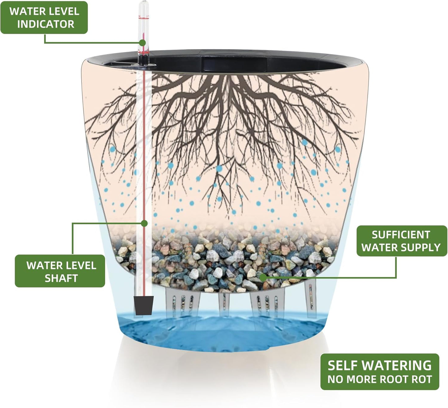 Dexceder 9x8 Inches Self Watering Planter Indoor Outdoor, Inner Pot Design, Thickened Table Flower Plant Pot with Water Level Indicator (Peacock Blue Gradient)