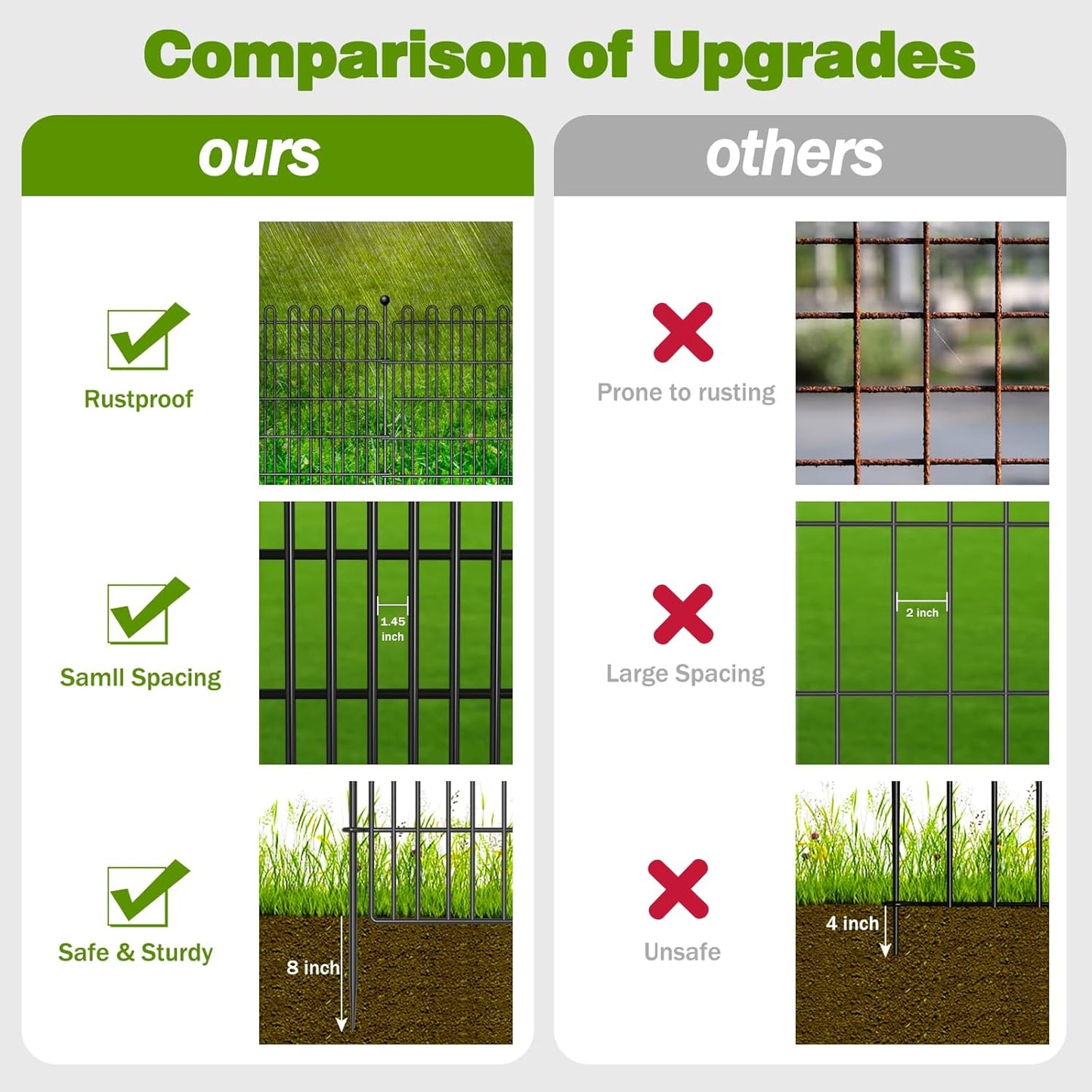 10 Panels No Dig Decorative Garden Fence with Gate for Yard, 32 in(H) X 23.6 ft(L) Animal Barrier Fencing for Outdoor Dog, Metal Portable Garden Fences for Borders, Pets, Landscape, Temporary Fence