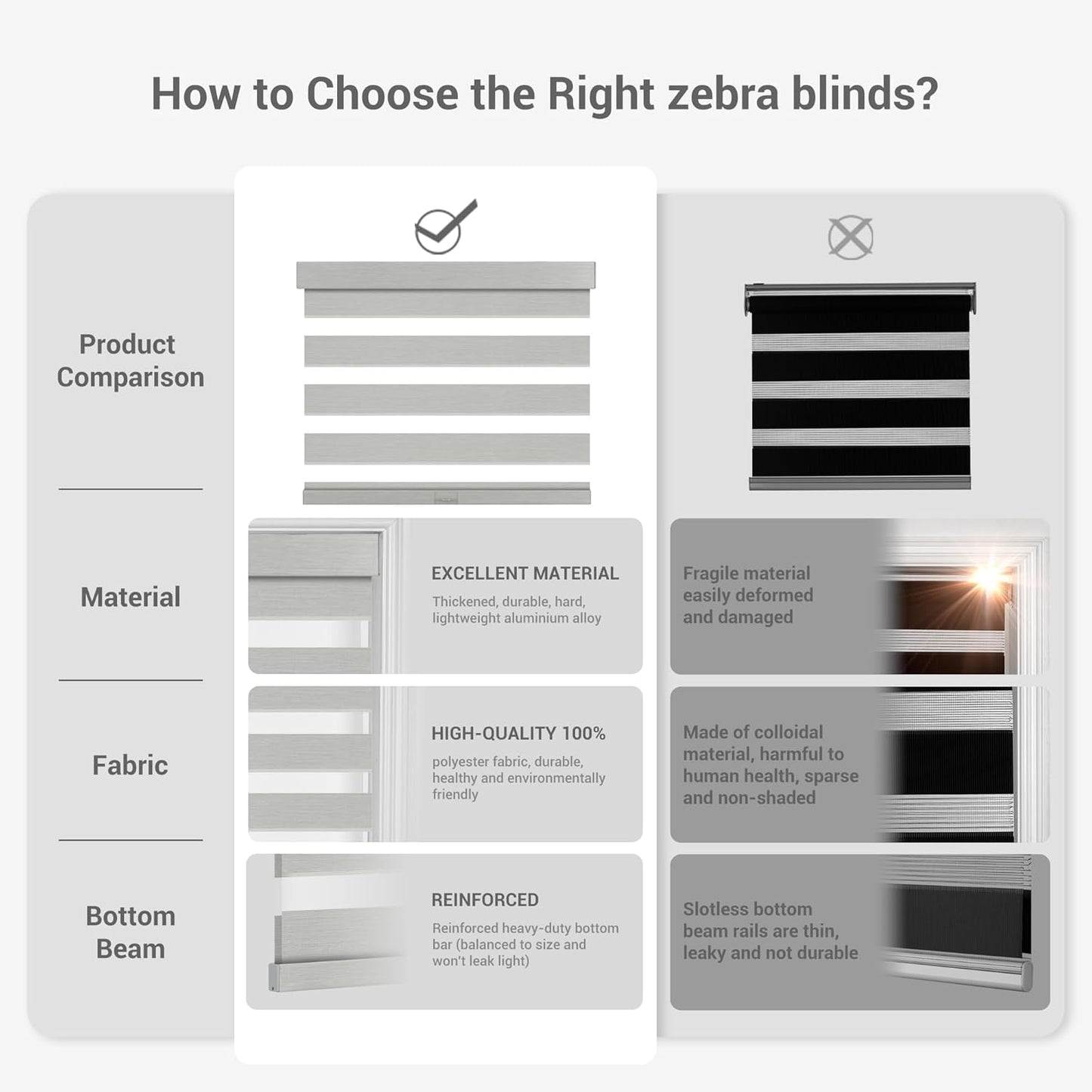 Cordless Zebra Blinds for Windows, Blackout Interior Blinds,Easy to Install,UV Protection,for Offices and Home,Custom Roller Shades, Mousse Light Grey,28" W x 64" H