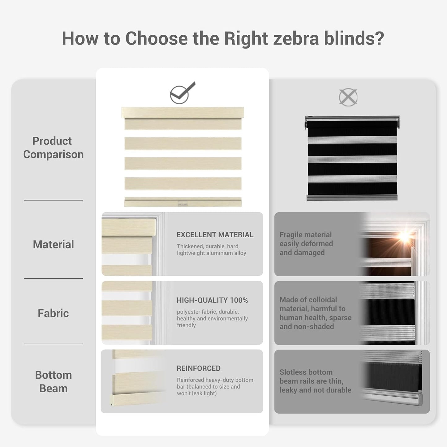 Cordless Zebra Blinds for Windows, Blackout Interior Blinds,Easy to Install,UV Protection,for Offices and Home,Custom Roller Shades, Mousse Beige,46" W x 48" H