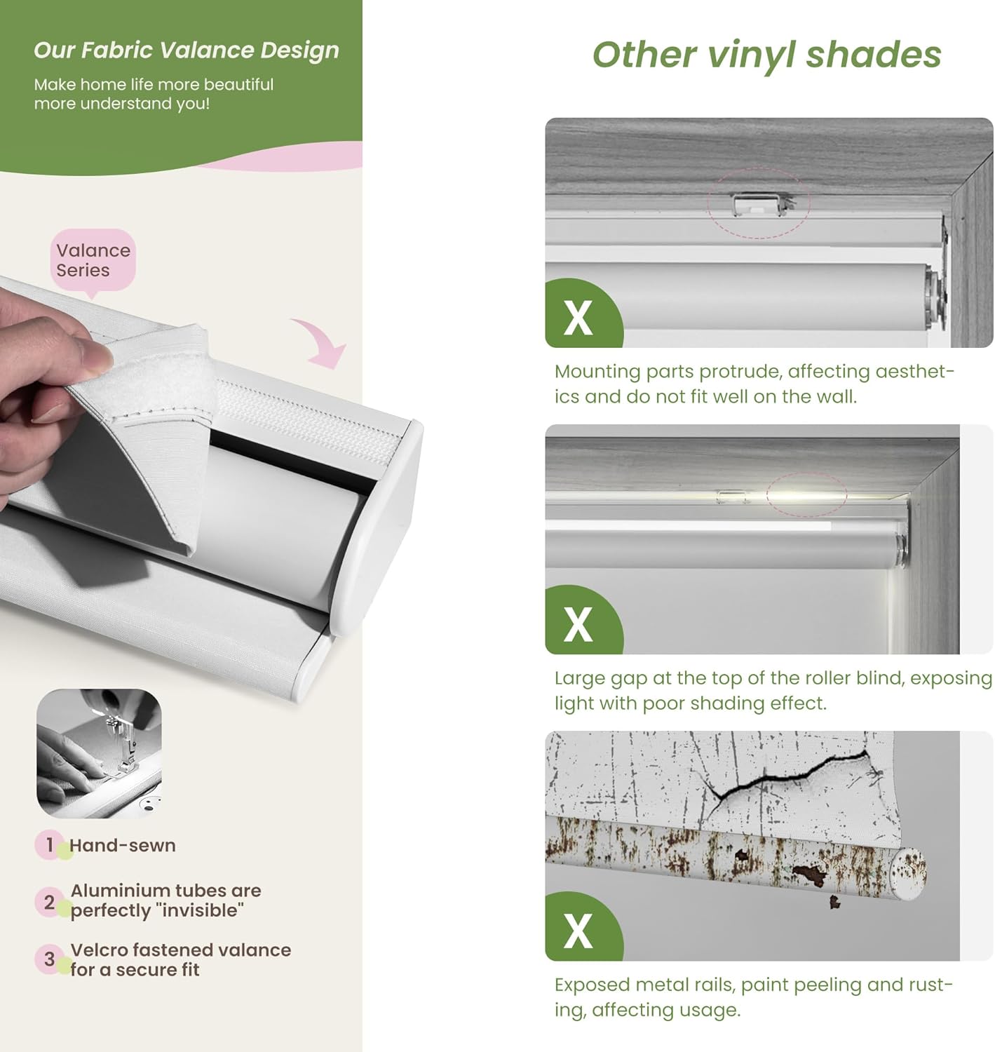 Blackout Roller Shades for Indoor Windows, Cordless Jacquard Fabric-Matched Roller Blinds, Easy to Install Privacy UV Protection Roll Up Blinds for Home Office, Pure White, 35" W x 72" H