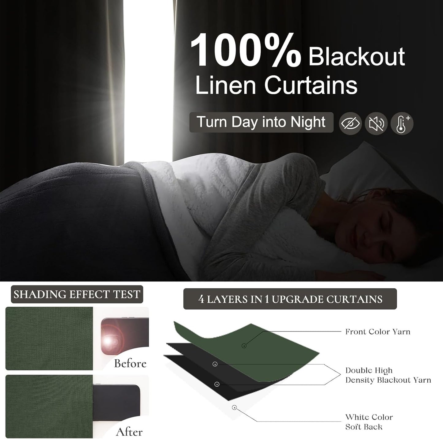 Curtains 70 Inch Length Extra Wide Pinch Pleated Black Out 84 Inch Long for Living Room, Olive Green Linen Thick Sliding Glass Door Heavy Duty Insulated Large Window Drapes (70"Wx84"Lx 2Panels Loden)
