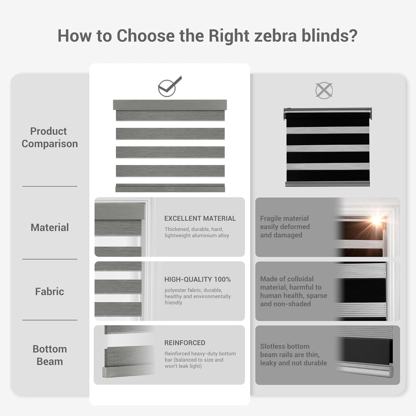 Cordless Zebra Blinds for Windows, Blackout Interior Blinds,Easy to Install,UV Protection,for Offices and Home,Custom Roller Shades, Mousse Grey,41" W x 64" H