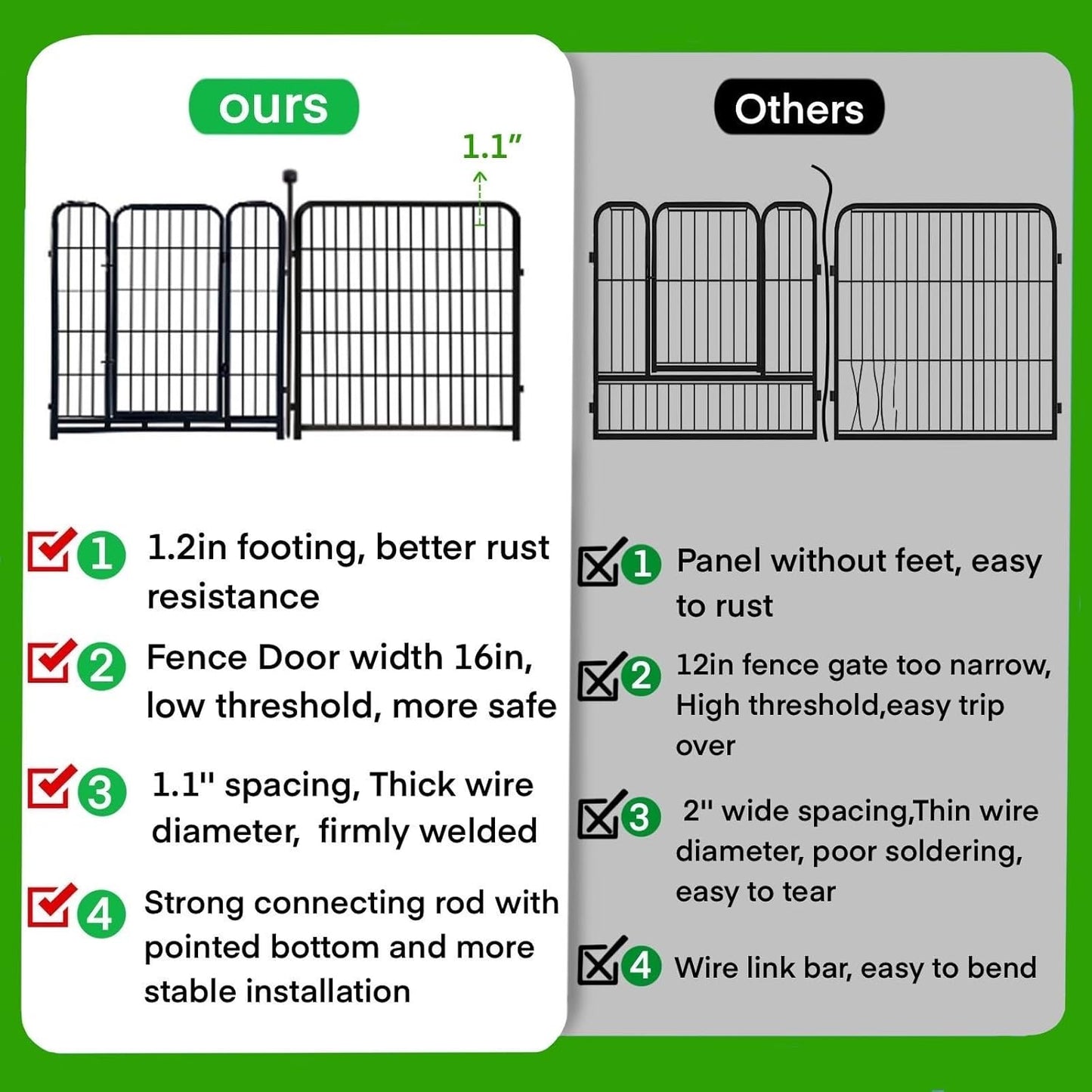 ADAVIN Dog Playpen Indoor 32 inch 4 Panels, Garden Fence with Low Threshold Door, Dog Fences for The Yard, Pet Puppy Playpen for Small and Medium Dogs, Outdoor Dog Fence Dog Pen, Total 8.9 Ft(L)