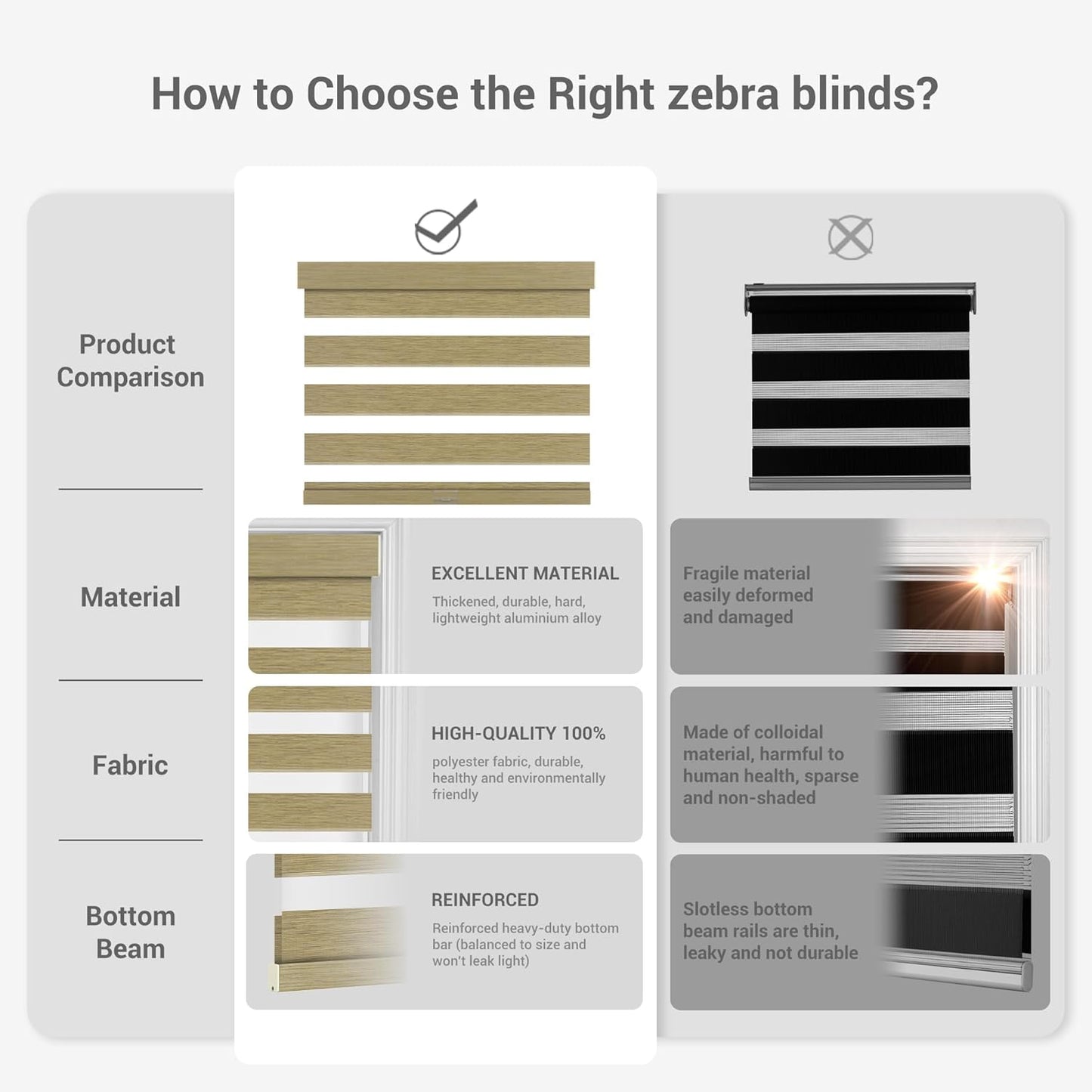 Cordless Zebra Blinds for Windows, Blackout Interior Blinds,Easy to Install,UV Protection,for Offices and Home,Custom Roller Shades, Mousse Light Bown,27" W x 80" H