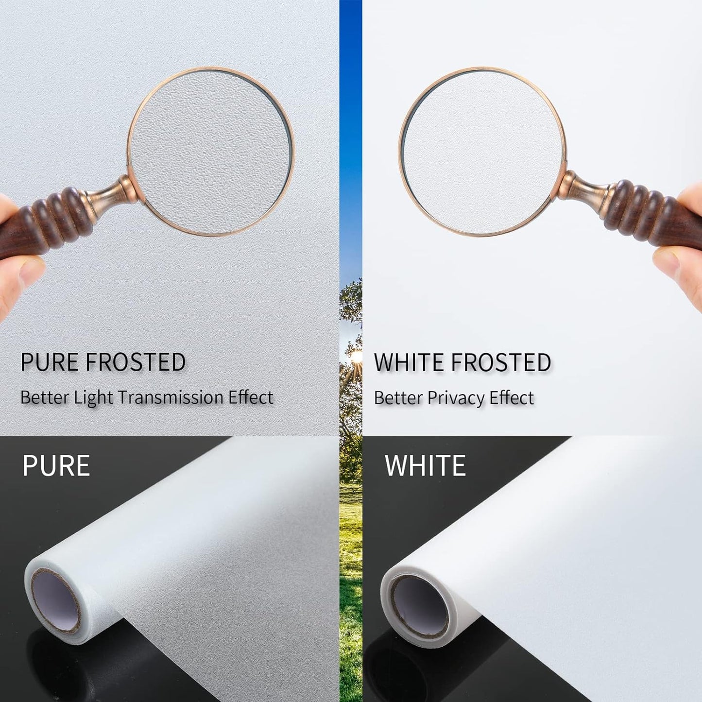 Frosted Glass Window Film with Tools,Reusable Window Privacy Film,Static Clings Window Film Kit for Home Bathroom and Office. (White, 45.2Inch×78.7Inch)