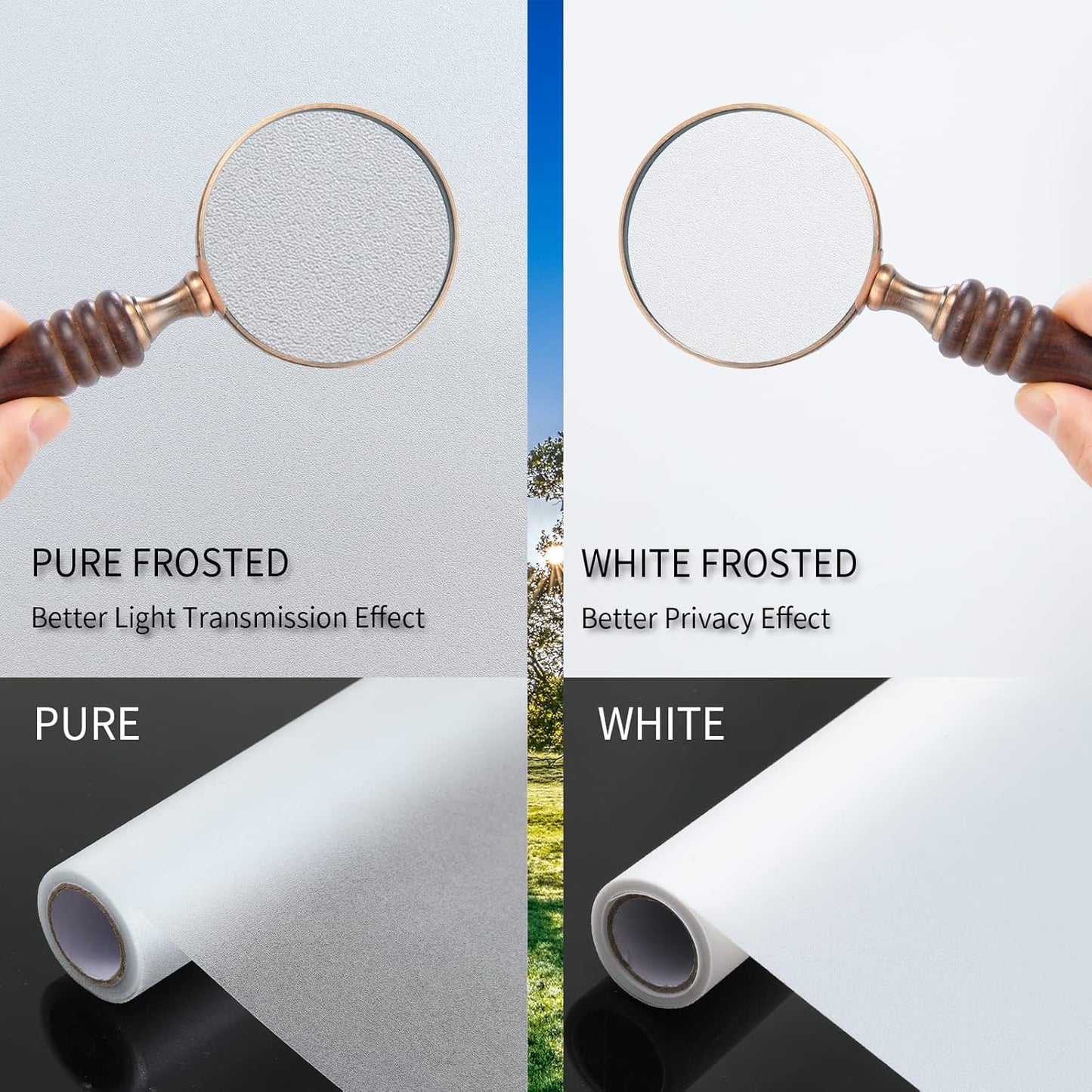 Frosted Glass Window Film with Tools,Reusable Window Privacy Film,Static Clings Window Film Kit for Home Bathroom and Office. (White, 45.2Inch×196.9Inch)