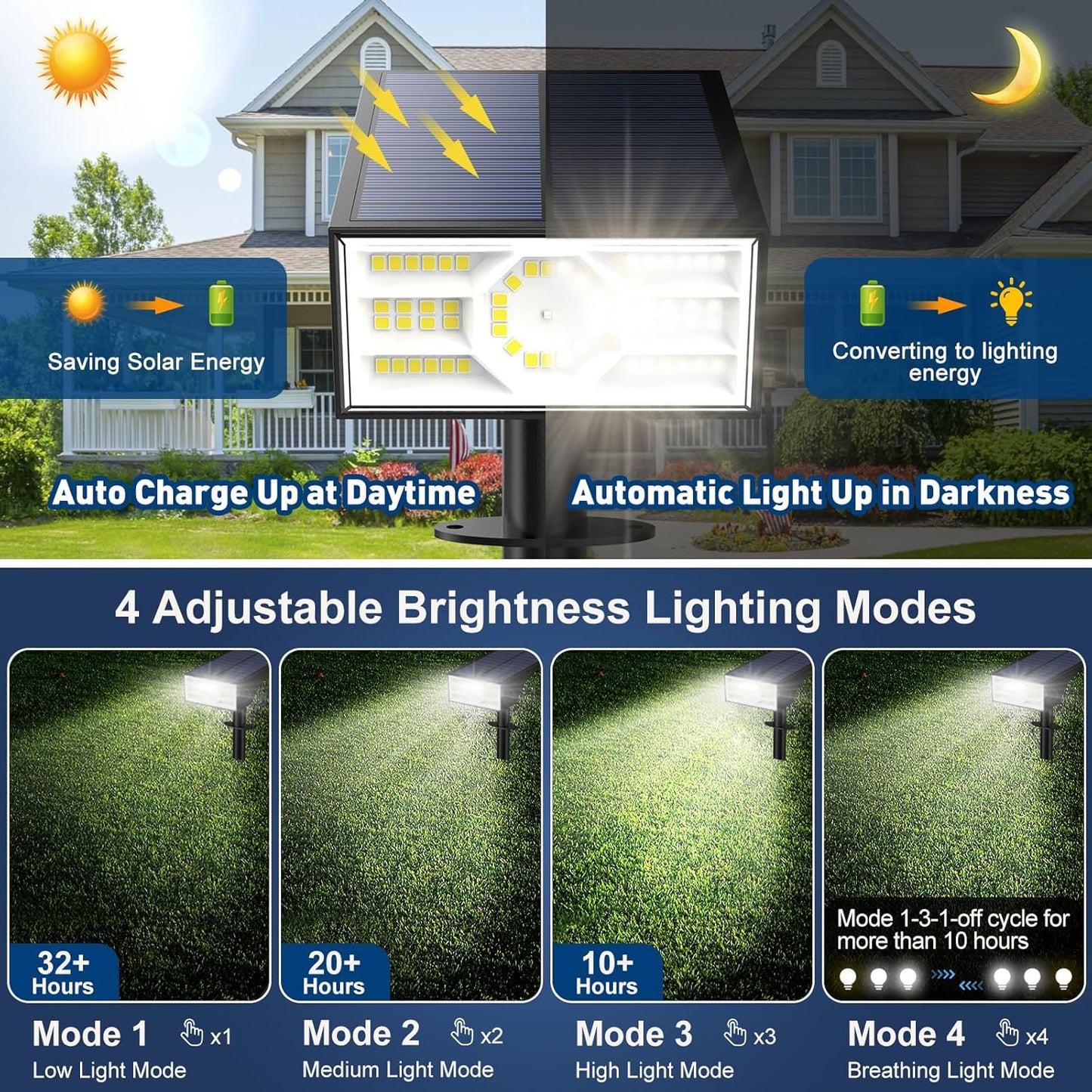 Solar Spot Lights Outdoor, 6 Pack Outdoor Solar Lights for Yard Waterproof, 4 Lighting Modes Solar Landscape Spotlights, Auto On/Off Solar Powered Flood Lights Garden Pathway (Cool White)