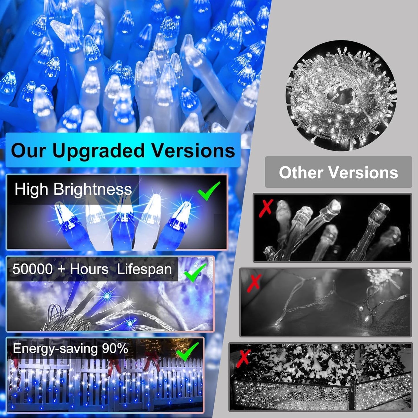 666 LED 66FT Icicle Lights Waterproof- 148 Drops 12 Modes Christmas Light with Memory Timer, Dimmable Christma TreeLights for Roof Balcony Holiday GiftsBlue & White