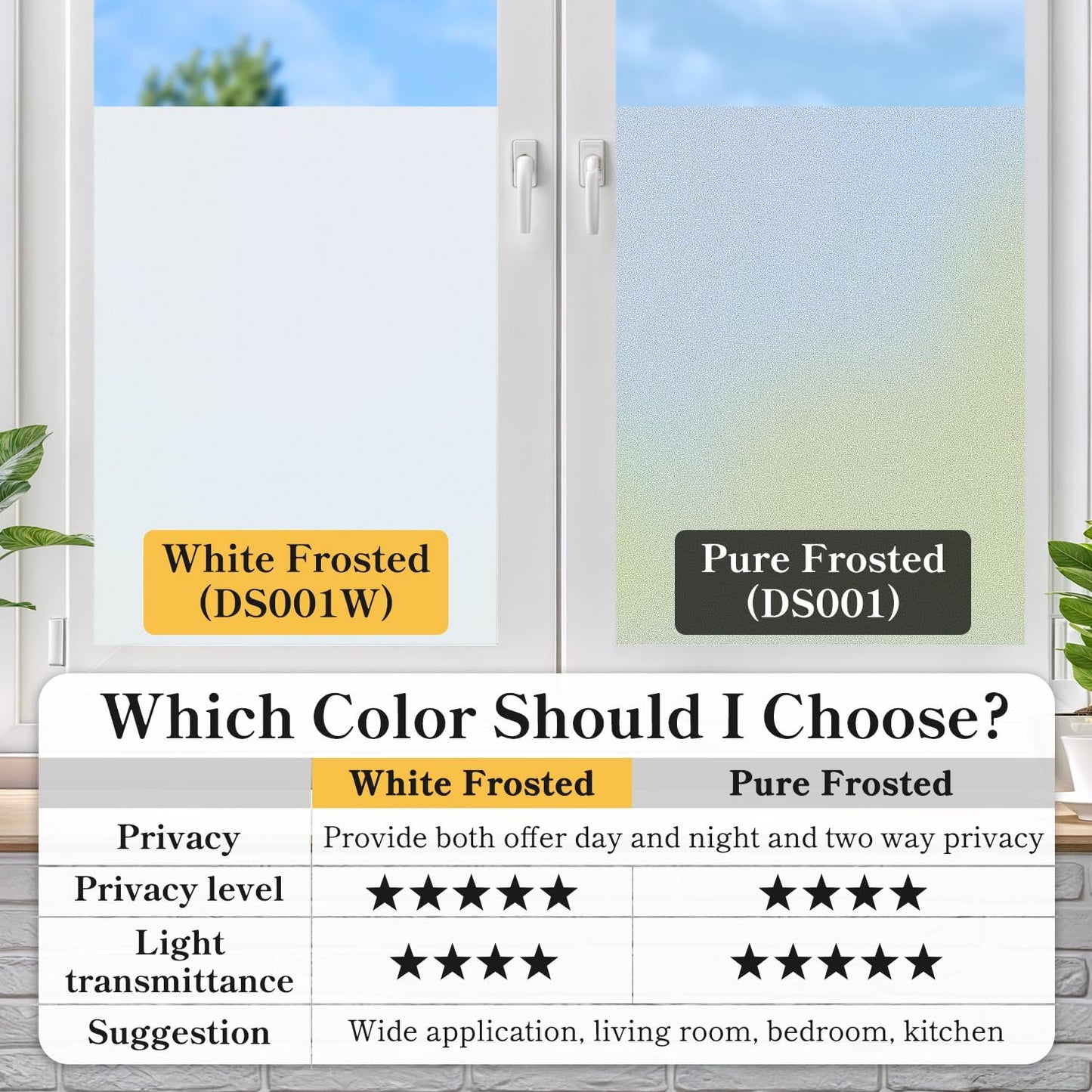 DUOFIRE Window Privacy Film Natural Frosted Glass Film Static Cling Glass Films No Glue Anti-UV Window Sticker Non Adhesive for Privacy Office Meeting Room Bathroom Living Room 11.8in. x 78.7in. S001