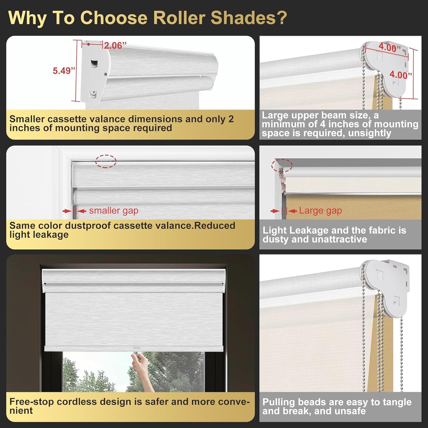 BERISSA Cordless Dual Roller Shades with Cassette Valance,Double Window Shades Blackout and Light Filtering Shades,Day and Night Roller Shades for Home Office Door.Beige and White.38 W x 86" H