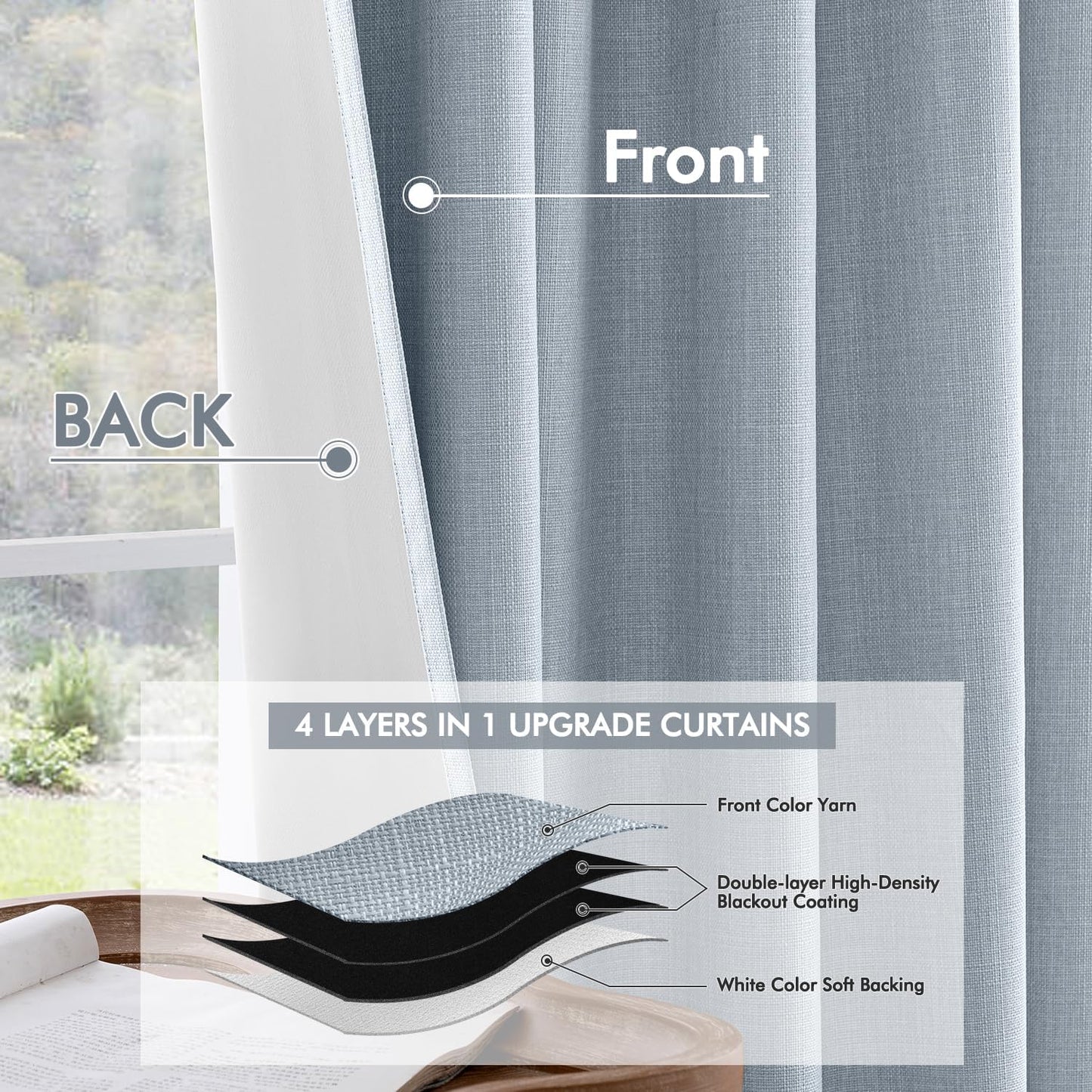 MIULEE 100% Blackout Curtains 102 Inch Long 2 Panels Set for Bedroom, Thick Faux Linen Black Out Curtain Room Darkening Back Tab Pleat Window Textured Drapes with Hooks for Living Room, Chambray Blue