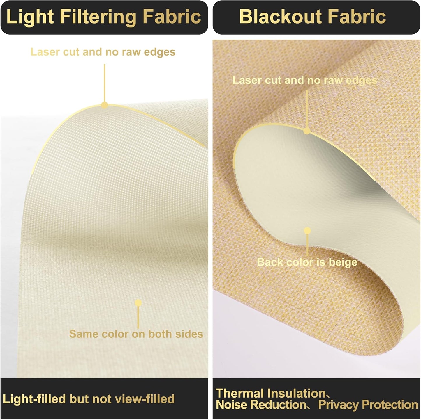 BERISSA Dual Roller Shades with Cassette Valance - Double Blackout & Light Filtering Shades, Day & Night for Home Office Doors. Linen Beige. 40 W x 56" H