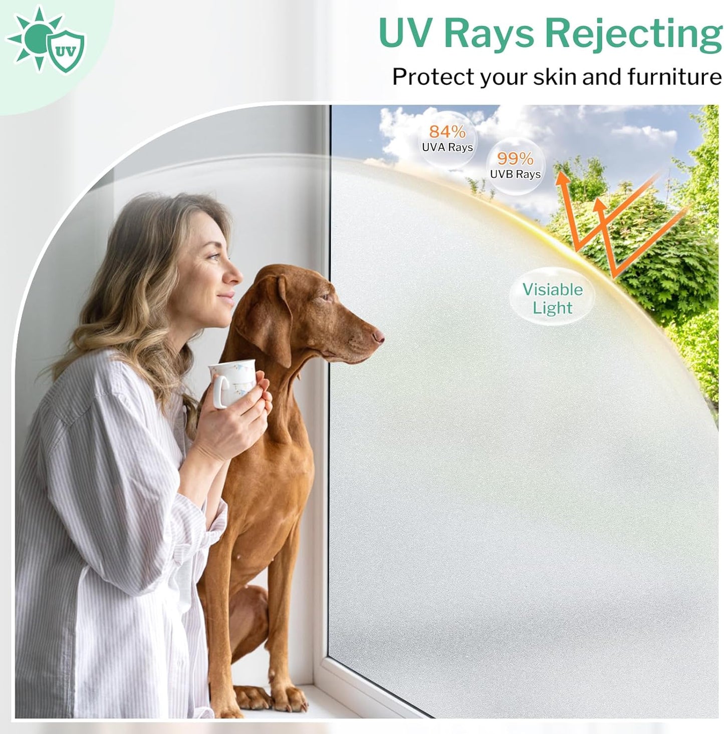 DOWELL Window Privacy Film, Frosted Glass Window Film, Static Cling Non-Adhesive Glass Clings, Sun Blocking Opaque Coverings, Reusable Door Stickers for Bathroom Home Office, Pure, 17.5"x157.5"
