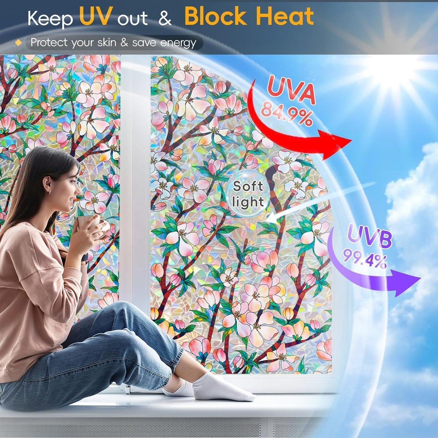 Rainbow Window Privacy Film Decorative, 3D Decals Stained Glass Clings, Static Cling Sticker, Suncatcher Windows Cover Tint for Home, 47.2 Inch x 157.4 Inch