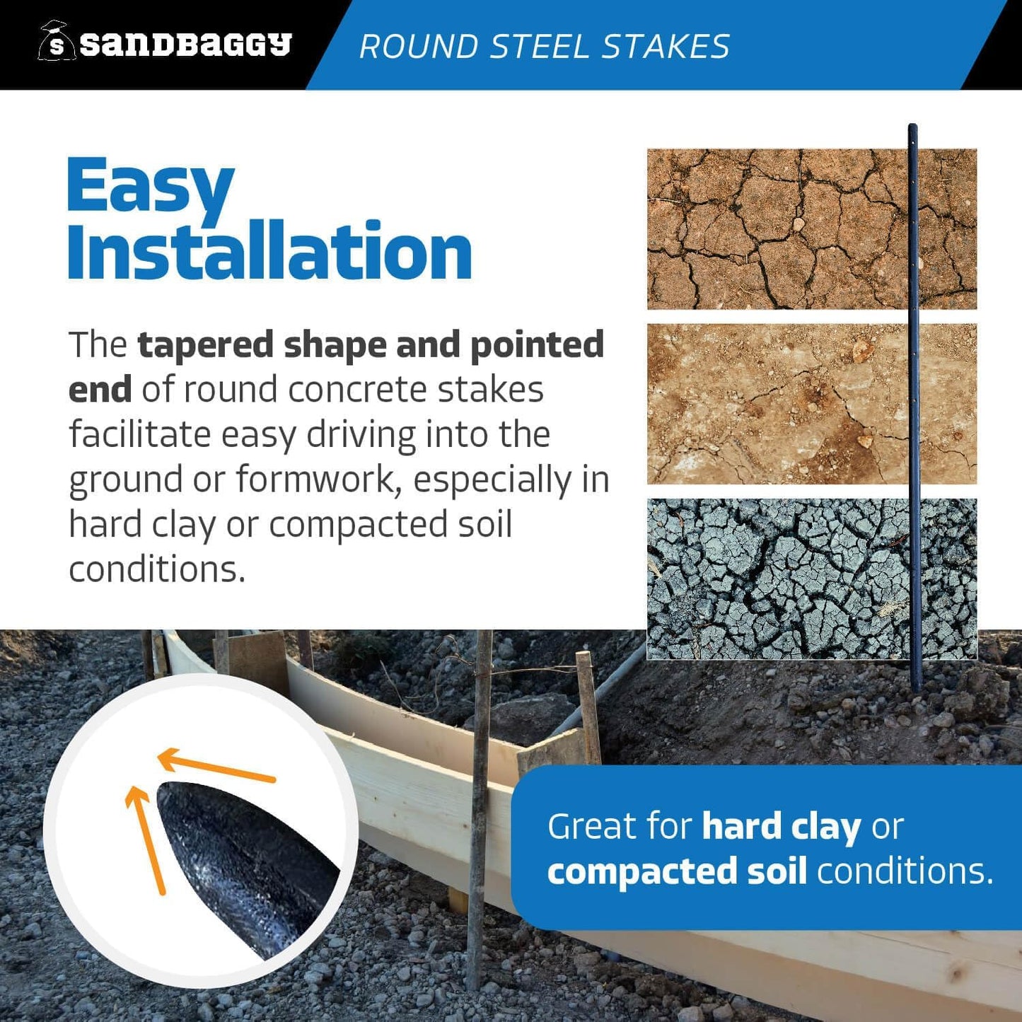 Sandbaggy Round Steel Concrete Form Stakes with Nail Holes - Rust Resistant Coating - Removable, Reusable (10, 3/4 in X 36 in)