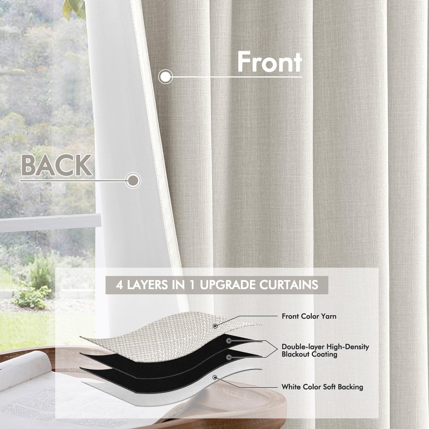 MIULEE 100% Blackout Curtains 96 Inch Long 2 Panels Set for Bedroom, Thick Faux Linen Black Out Curtain Room Darkening Back Tab Pleat Window Textured Drapes with Hooks for Living Room, Light Beige