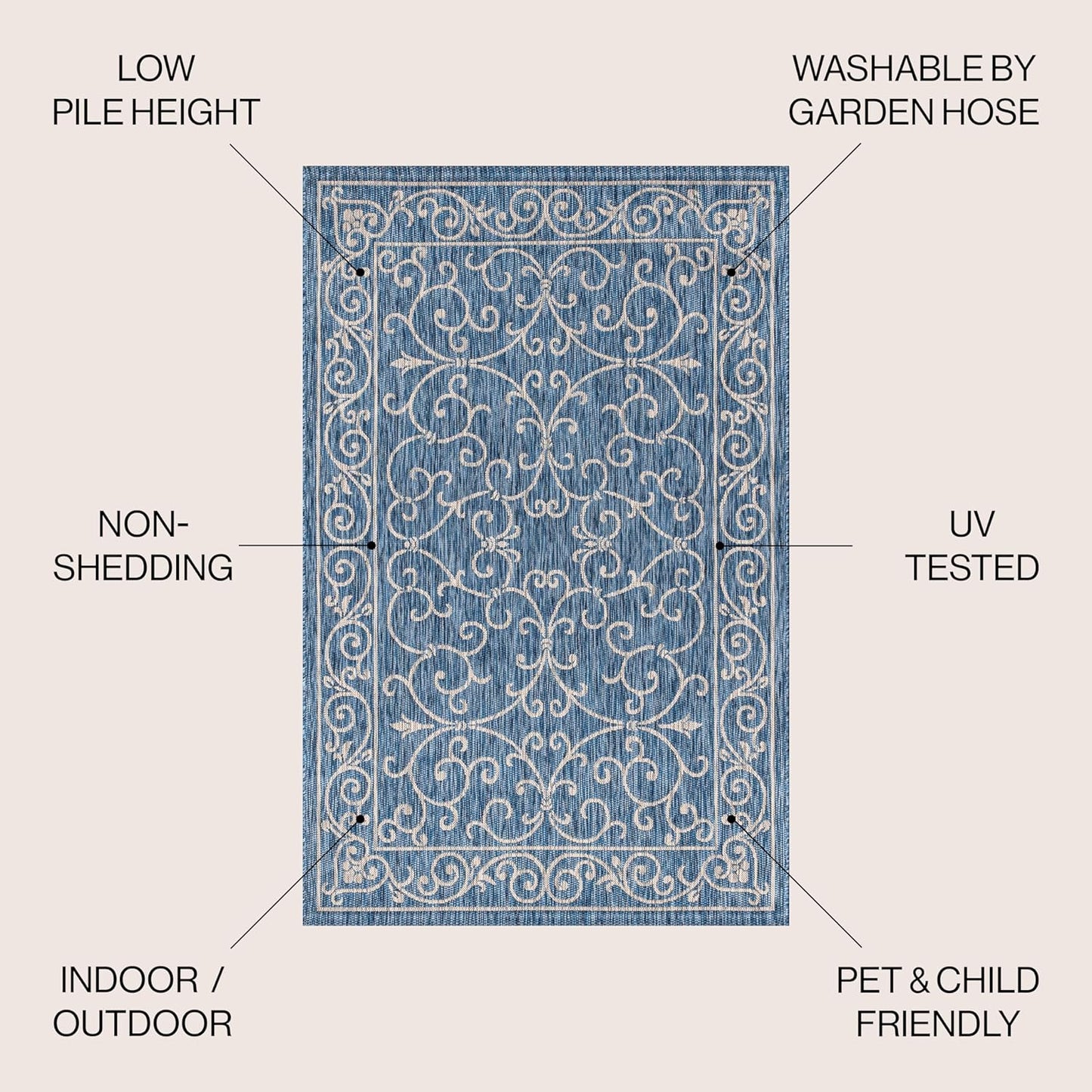 JONATHAN Y Vintage Filigree Indoor Outdoor Square Area Rug 5X5 Navy/Gray, Charleston Textured Weave for Backyard, Patio, Porch, Easy-Cleaning, High Traffic, Pet-Friendly, Non-Shedding (SMB106D-5SQ)